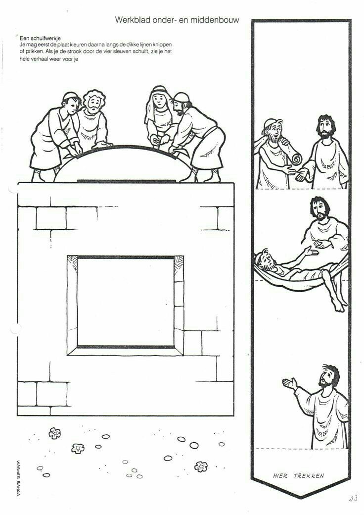 Jésus guérit le paralytique